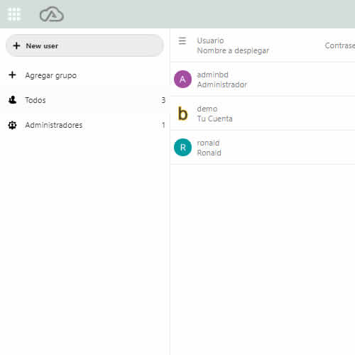 Agregar usuarios en BitsCloud