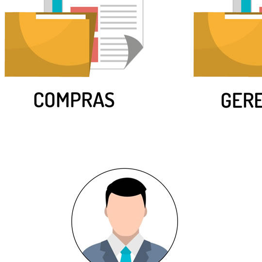 Esquema de seguridad y carpetas compartidas
